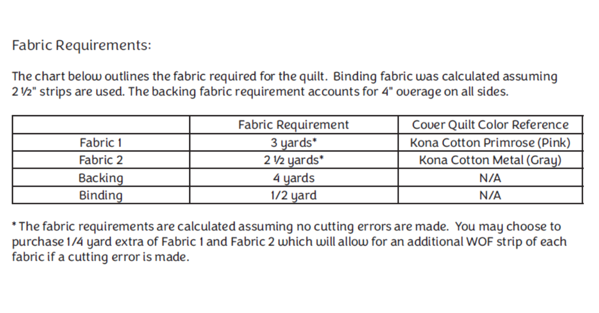 Blooming Blades (PDF Download)