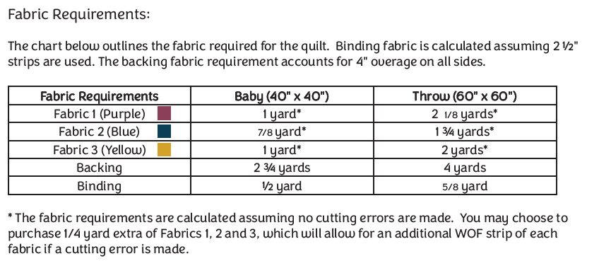 Pinnacle Pop Quilt Pattern (PDF Download)