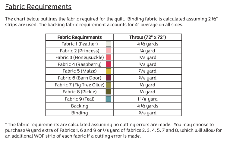 Petals Crossing Quilt Pattern (PDF Download)